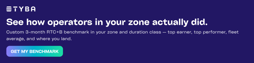 Custom 3-month RTC+B benchmark in your zone and duration class — top earner, top performer, fleet average, and where you land.