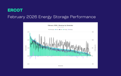 February 2026 ERCOT60D Energy Storage Performance