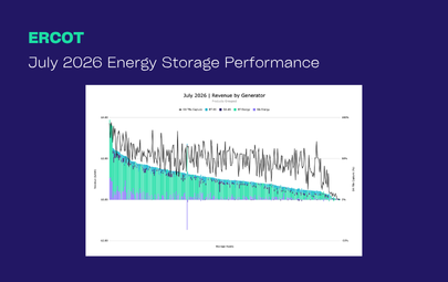 July 2026 ERCOT Energy Storage Performance